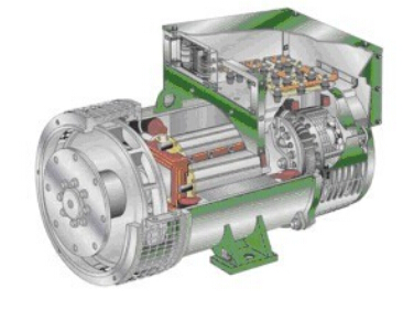 黄陂发电机内部结构图 黄陂发电机内部结构图